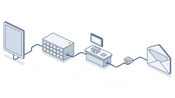 Illustration: an order travelling left to right from a form, through a records cabinet and a pharmacy counter, to an envelope.